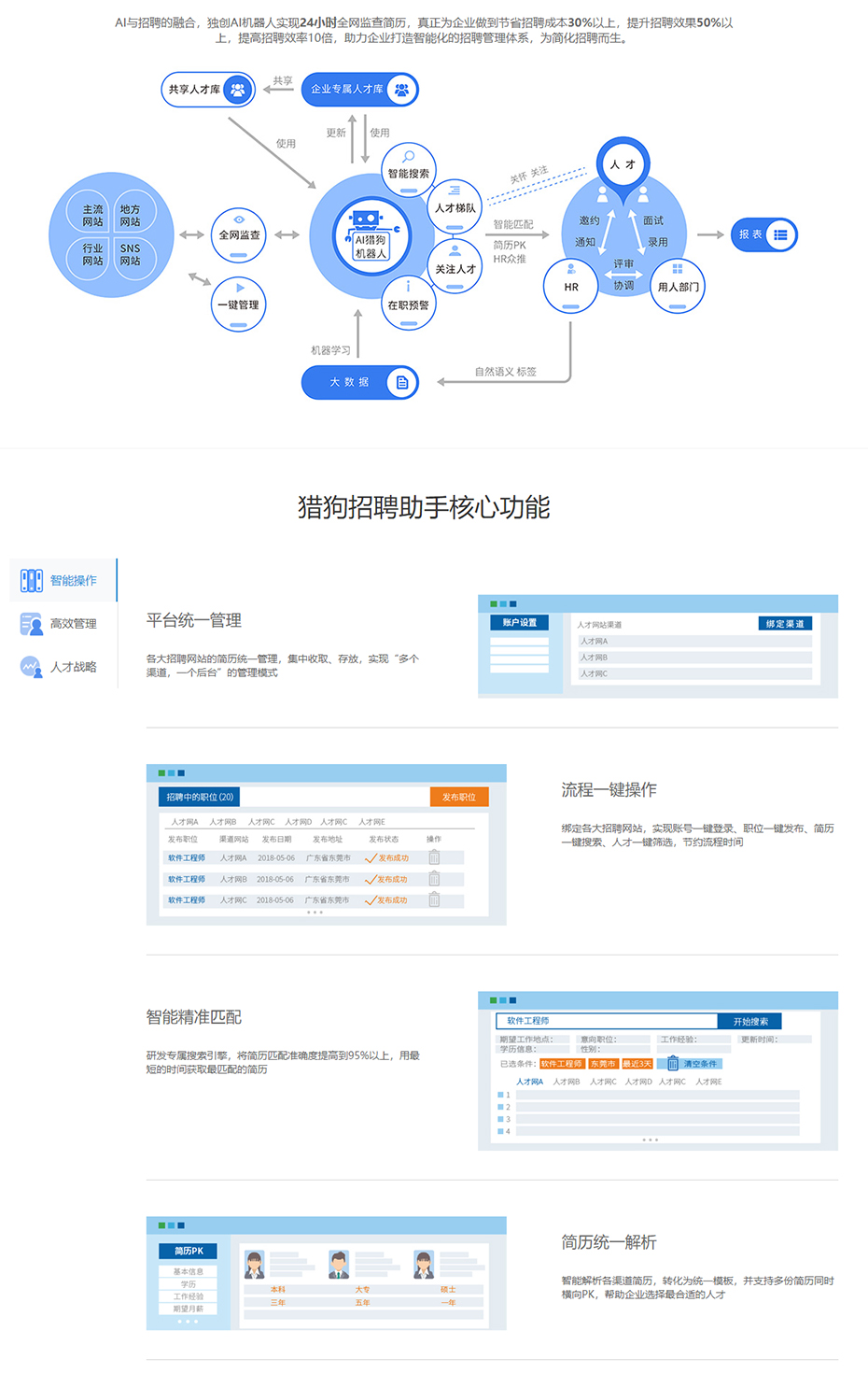 招聘管理系统_招聘管理工具_AI招聘 - 【东宝软件】.jpg