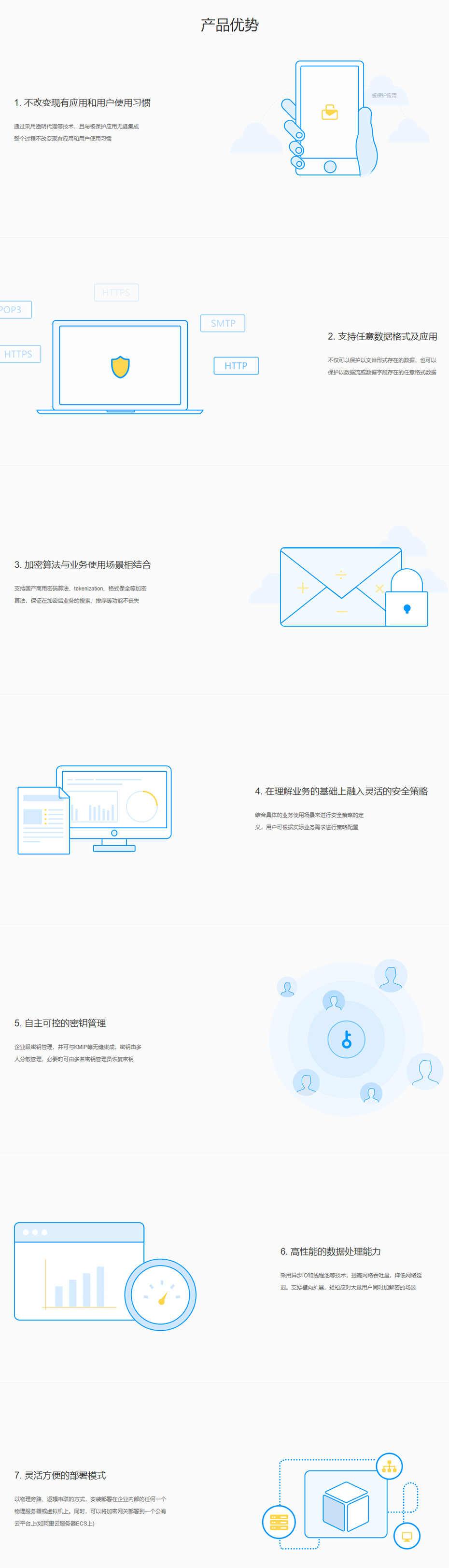 云加密 - 云安宝.jpg