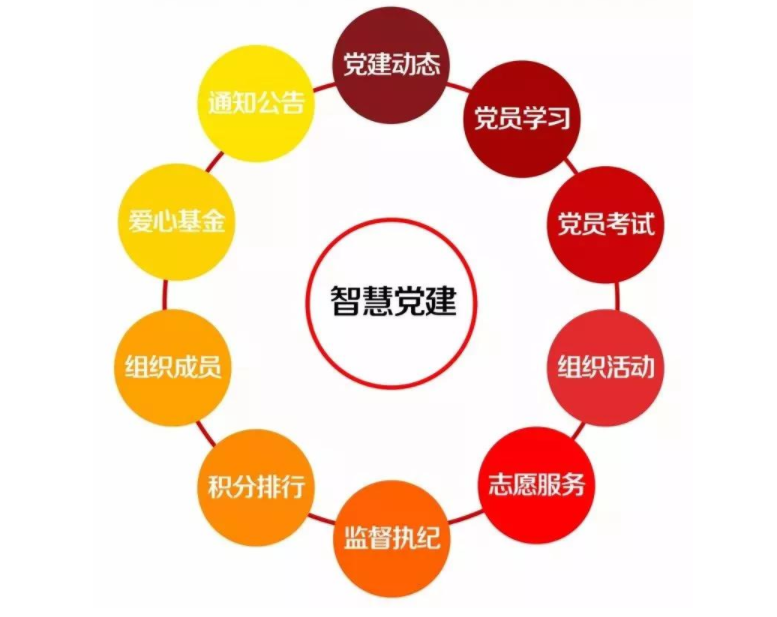 1584186143559907.png
