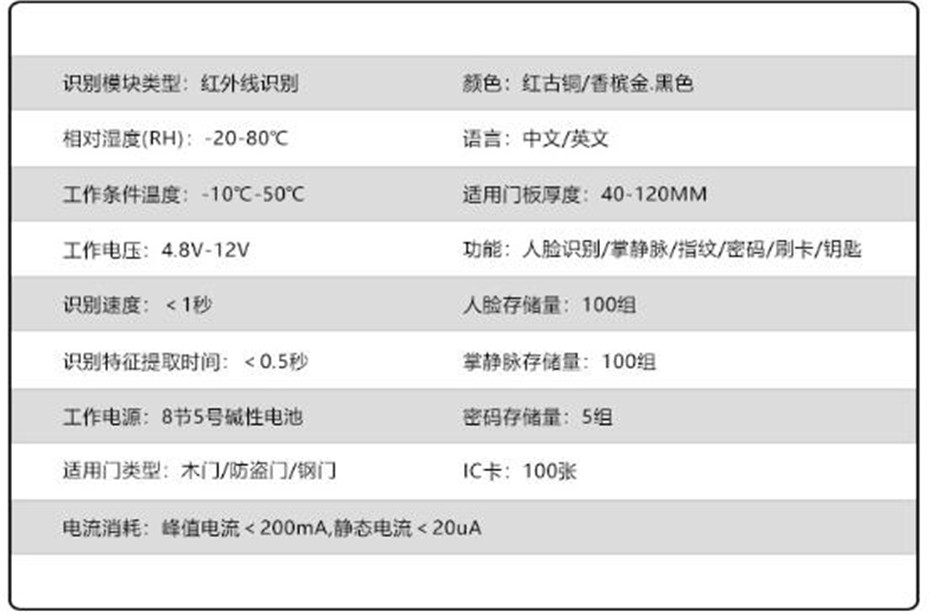 参数.jpg