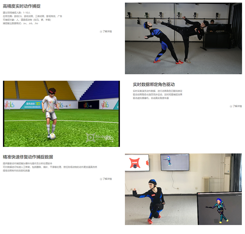 娱乐_Nokov（度量）光学三维动作捕捉系统.jpg