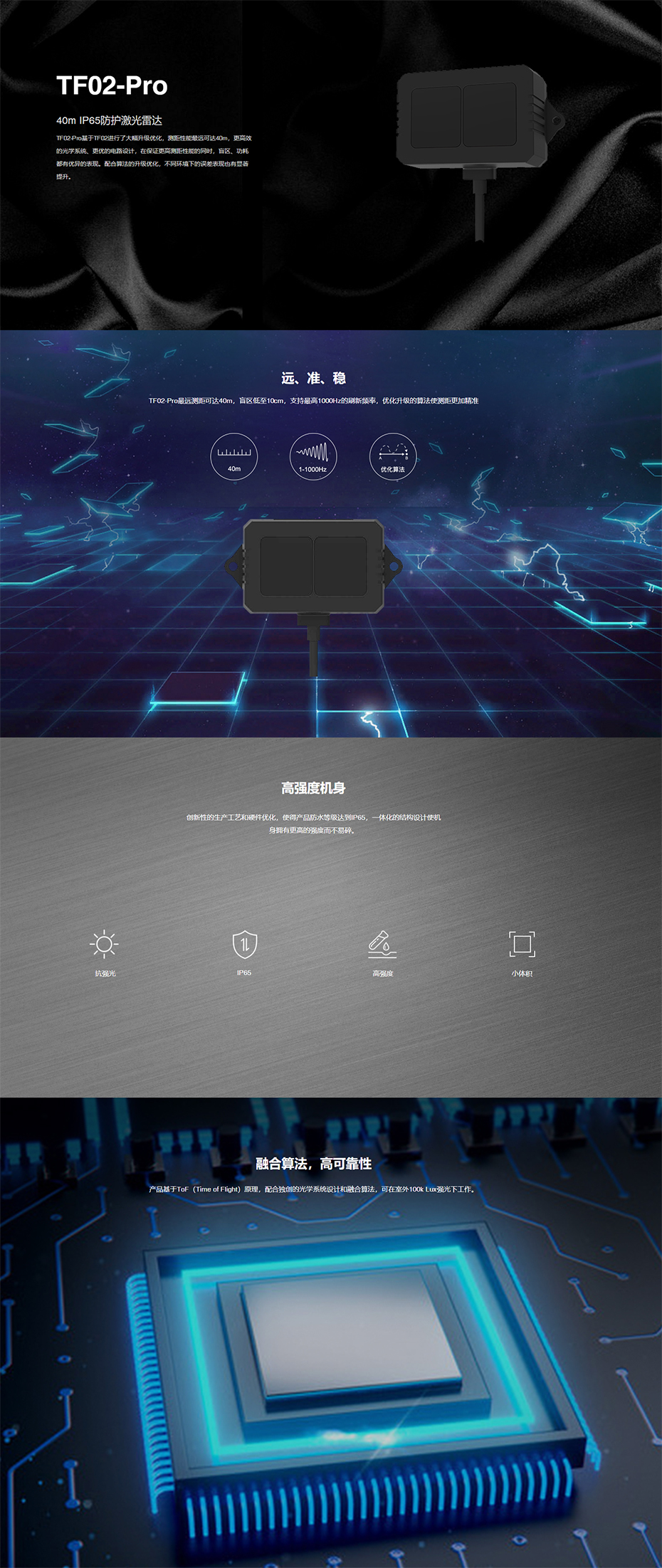 40m IP65防护激光雷达.jpg