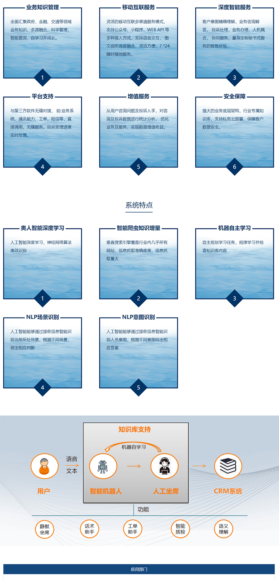 产品展示-北科瑞声.jpg