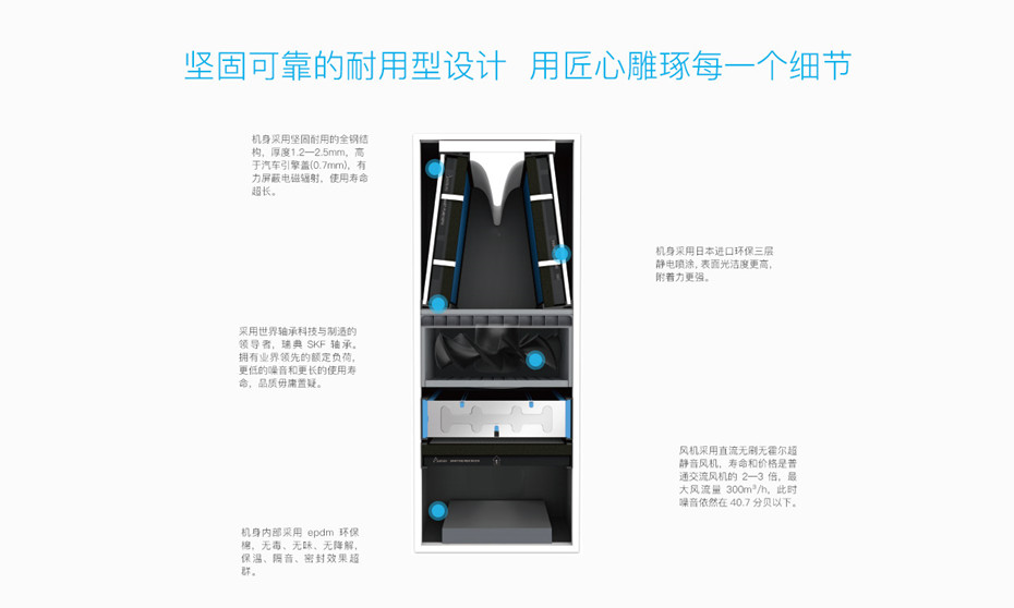 智慧新风-10.jpg