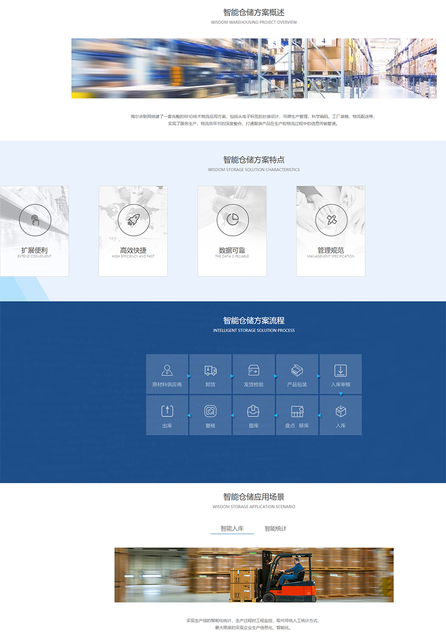 解决方案-智能仓储.jpg