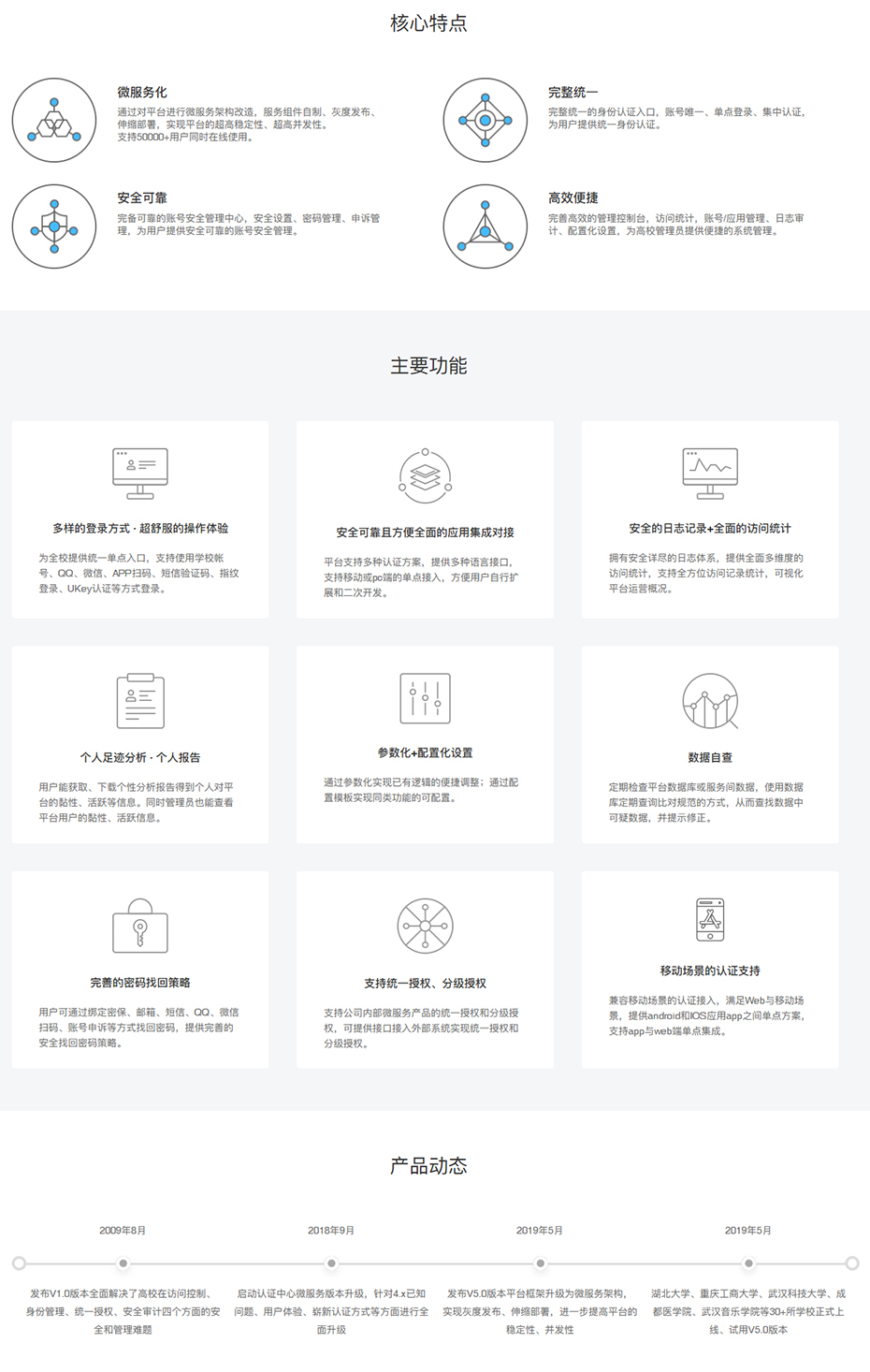 身份认证管理系统.jpg