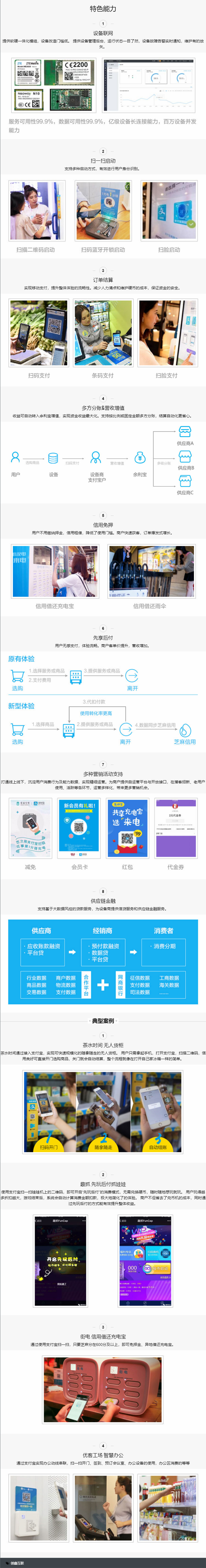 无人值守行业解决方案_微信支付_支付宝解决方案_猎豹易Pay.jpg