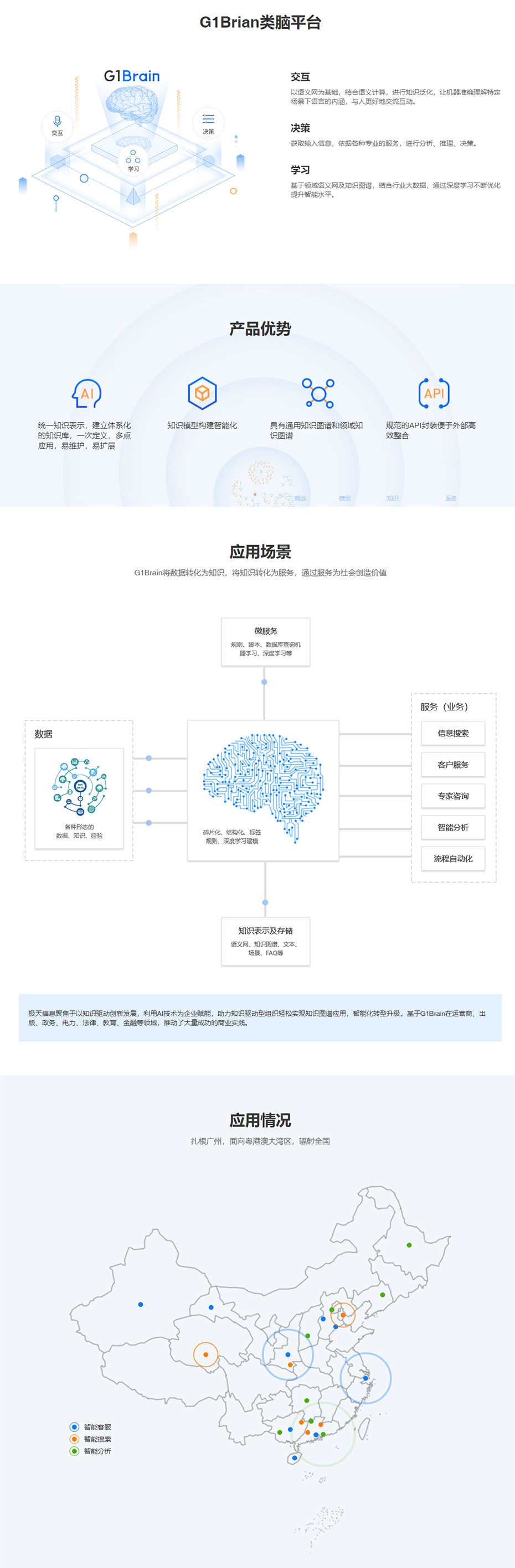 知识图谱构建工具与知识图谱解析引擎G1Brian类脑平台.jpg