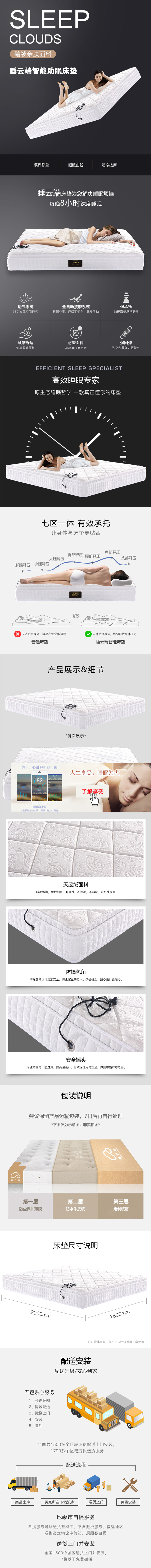 碧暇系列-中国十大排名床垫品牌_智能床垫-睡云端.jpg