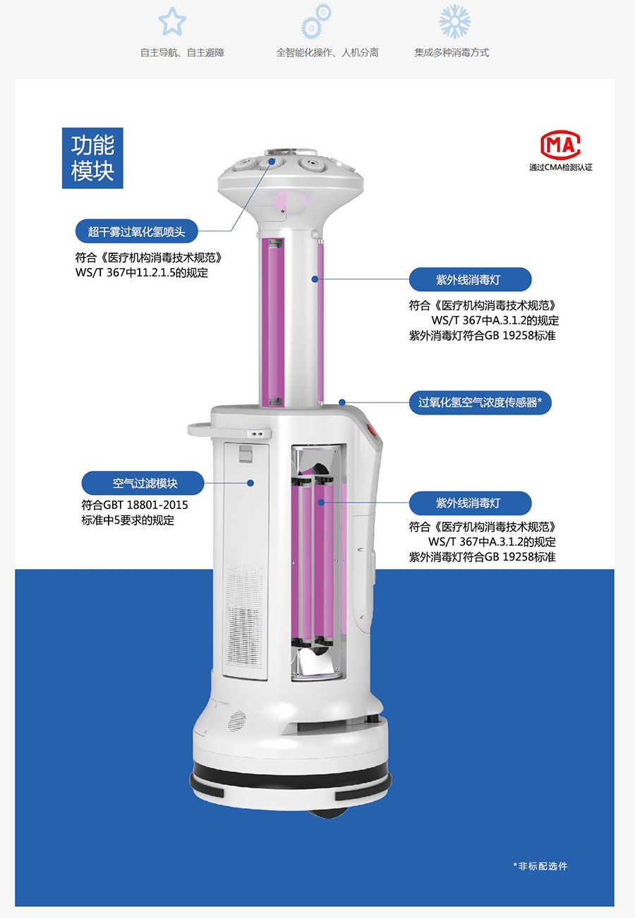 产品与解决方案 - 上海钛米机器人科技有限公司.jpg