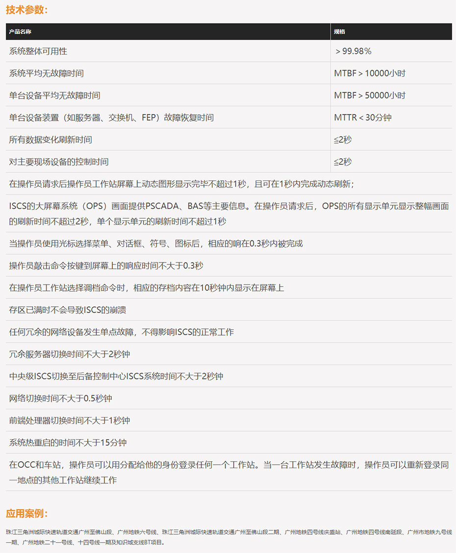 智能轨道交通-ISCS综合监控系统-佳都科技-掌握四大核心产品的中国轨道交通智能化产品供应商.jpg
