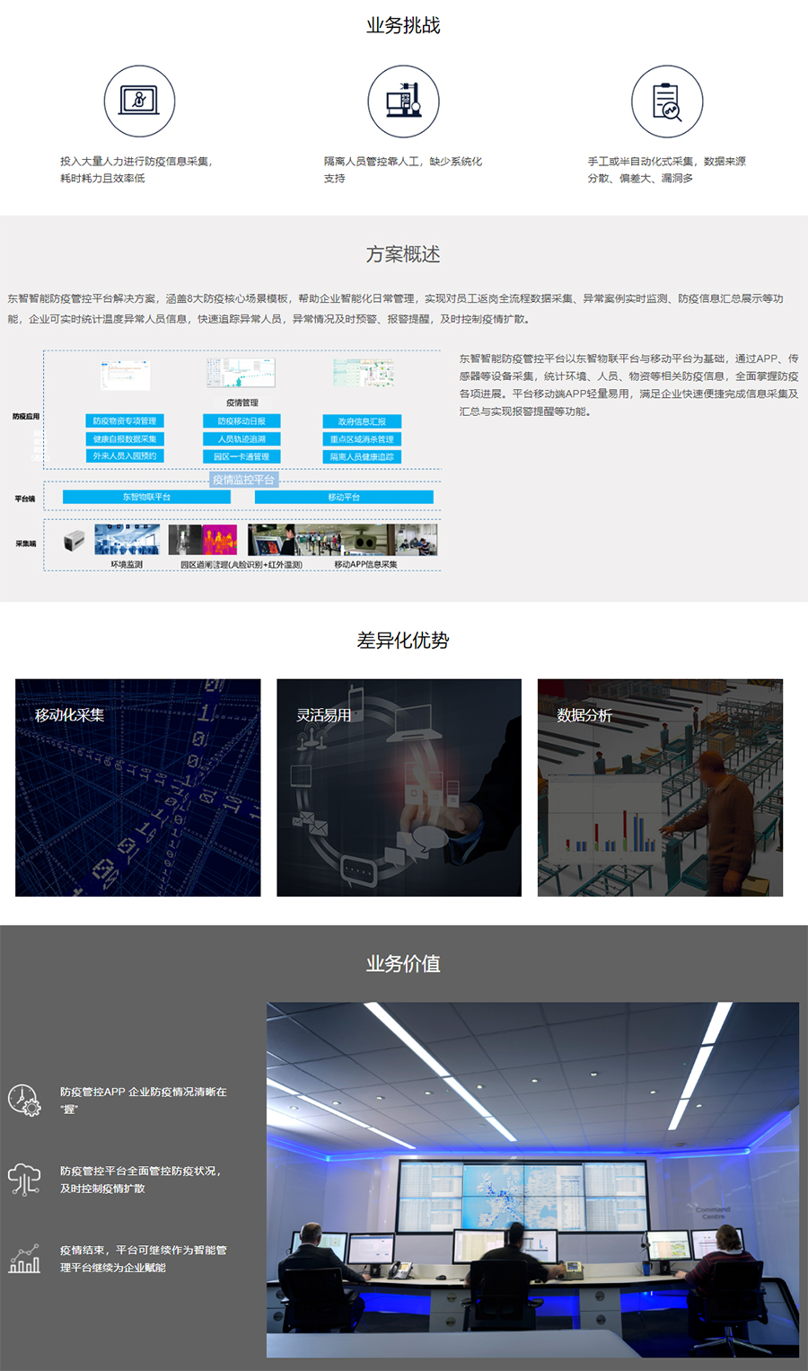 东智智能防疫管控平台解决方案.jpg