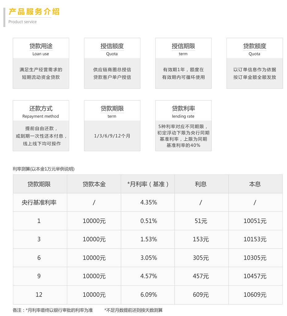 产品介绍 - 易泰链官网.jpg