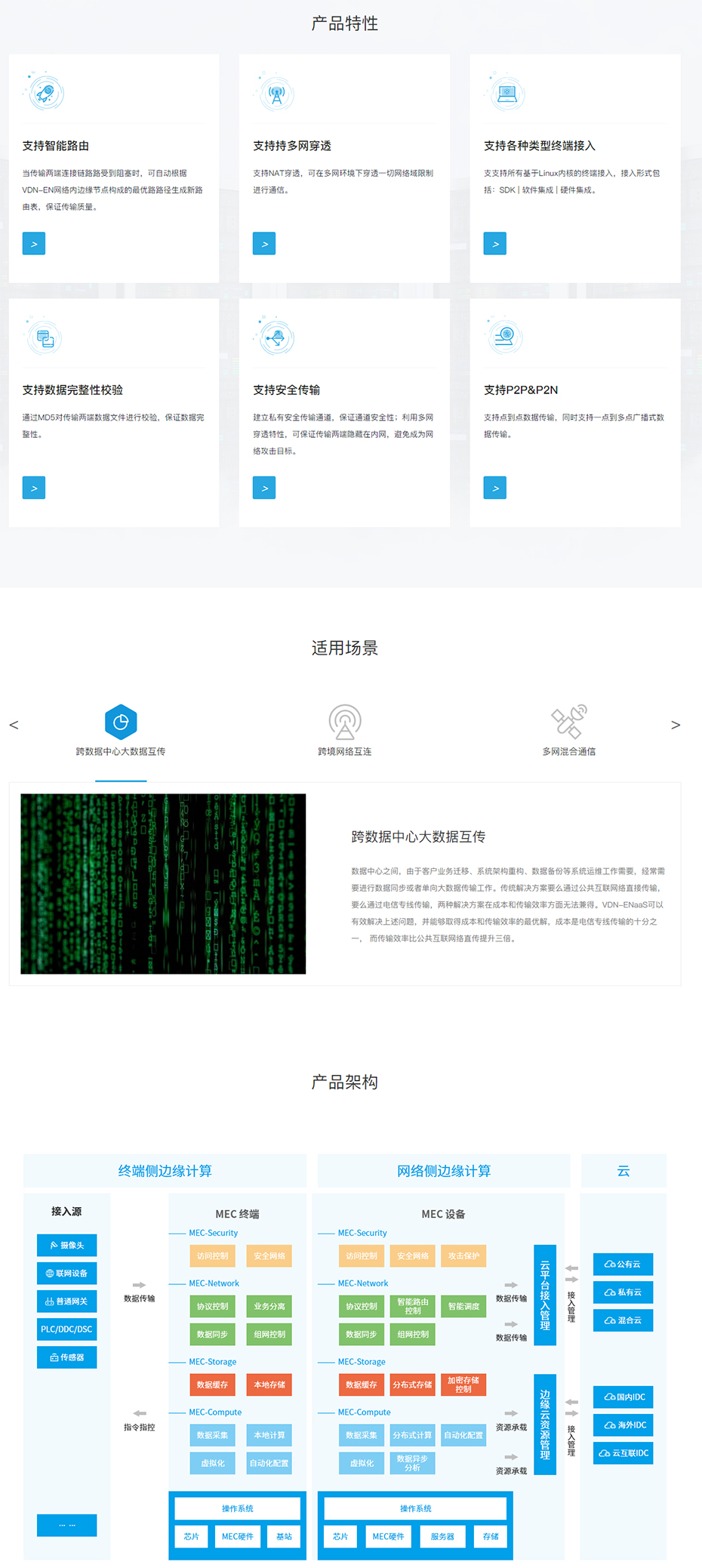 边缘计算网络服务_视界云_云管_CDN_多云接入管理_边缘计算云服务商.jpg