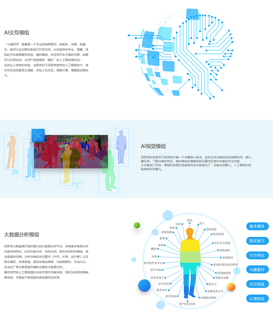 智能汽车_深思考_iDeepWise_深思考人工智能_多模态深度语义理解与终端人工智能技术引领者.jpg