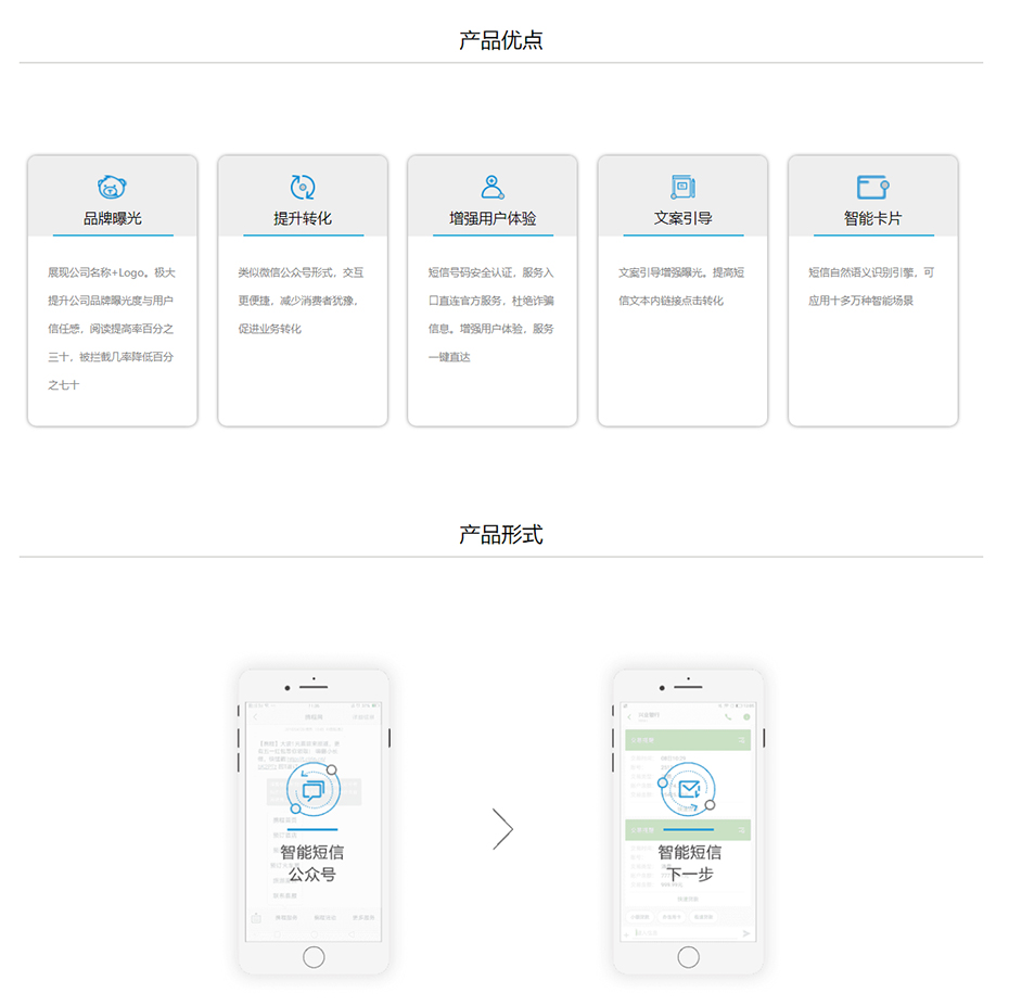 智能短信产品介绍-短信语义识别引擎-泰迪熊移动官网.jpg