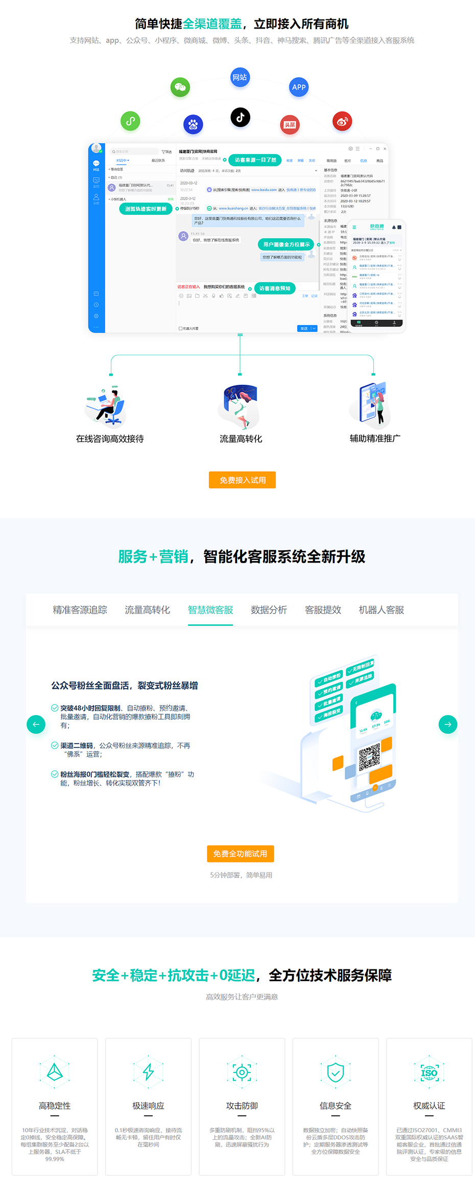 网站在线客服系统_即时通讯工具_在线客服软件 - 快商通.jpg
