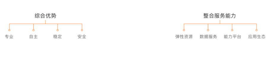 1590736528895913.png