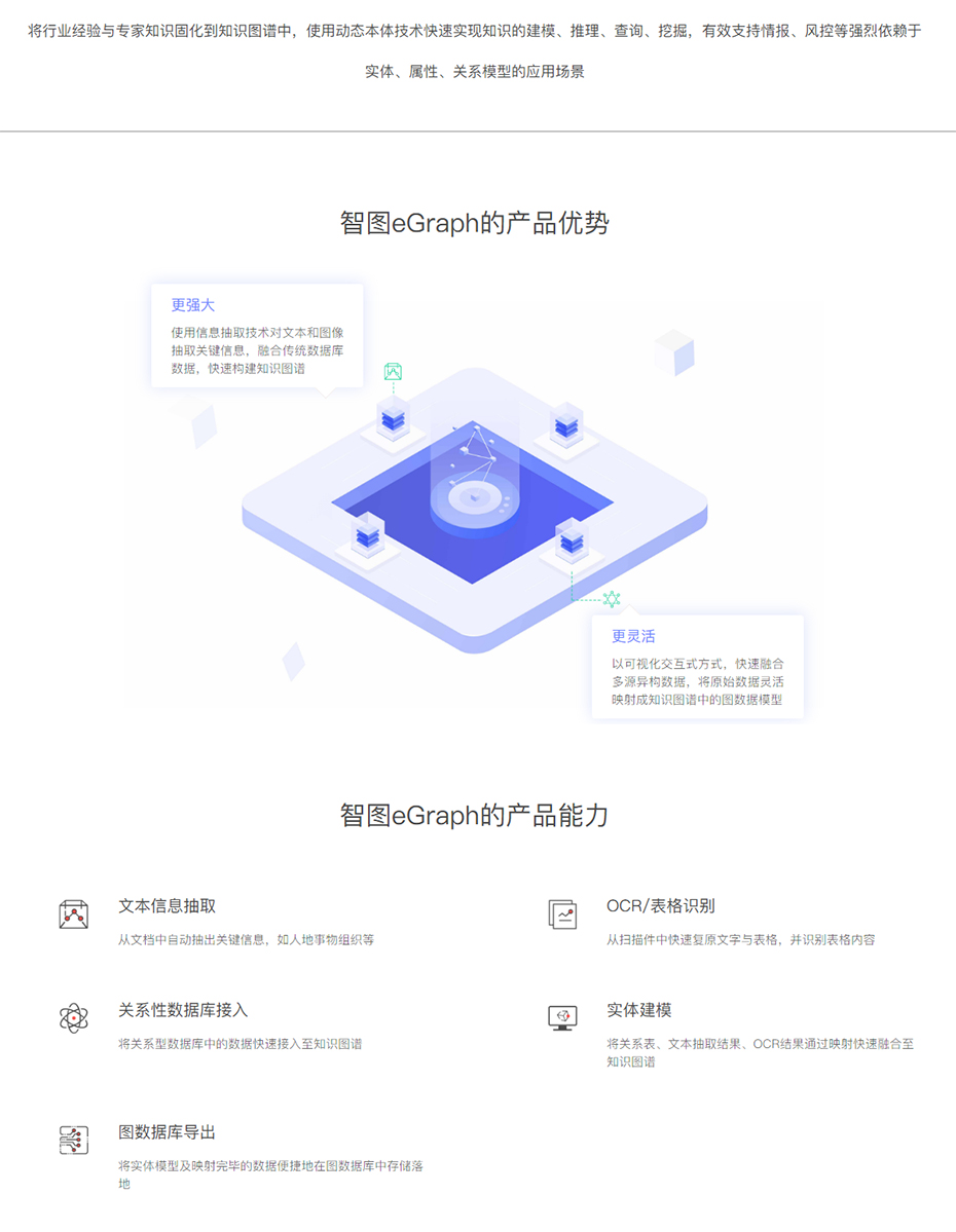 一览群智_elensdata - 专注人工智能大数据研究与应用，让每个客户拥有自己的AI大脑.jpg
