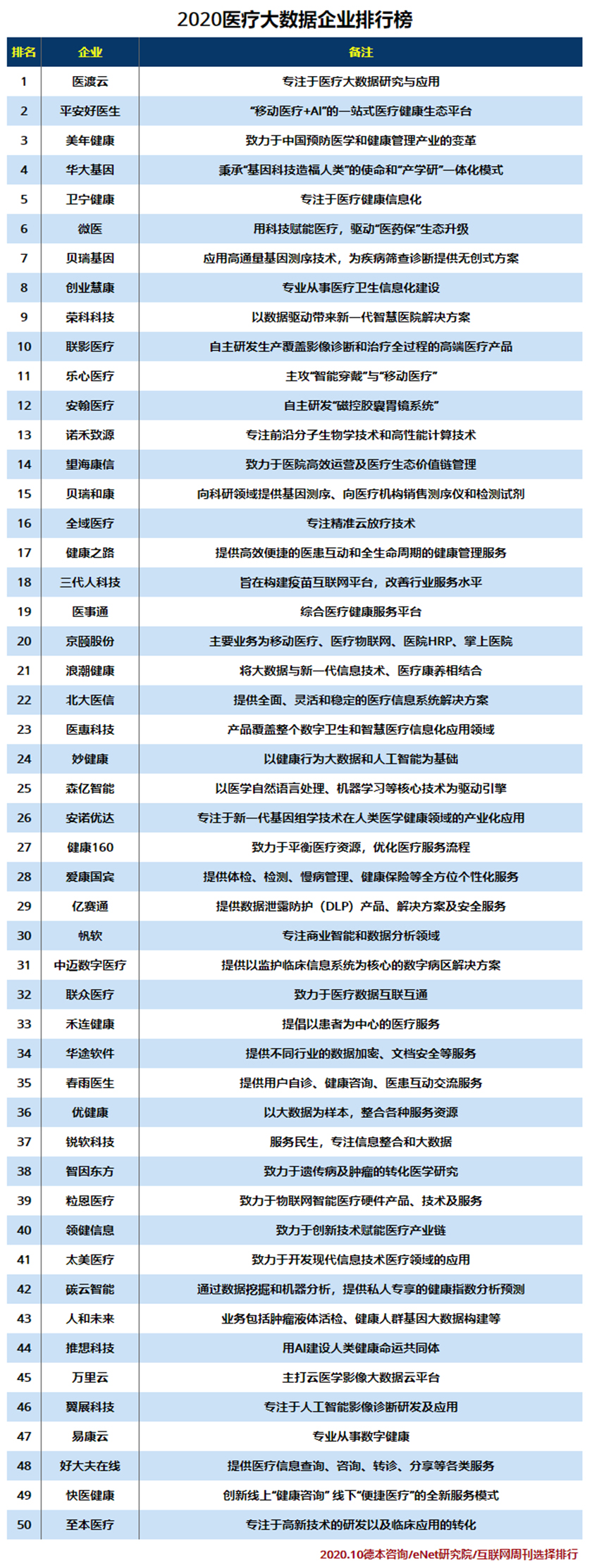 2023安全生产费用使用范围_安全费用提取表怎么填_安全费用提取和使用