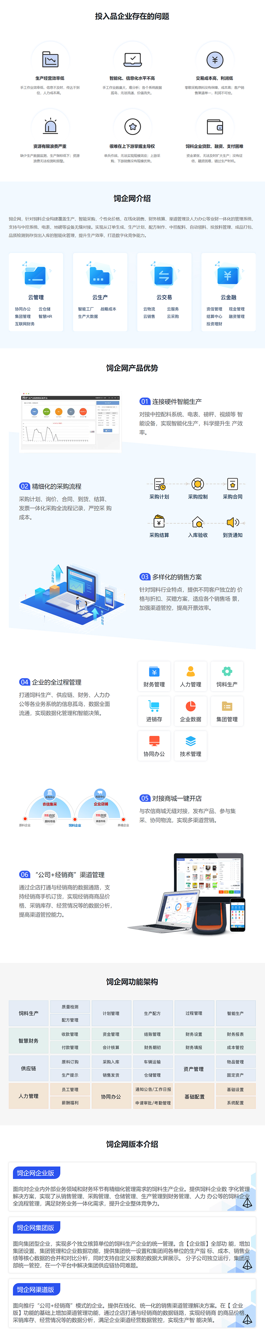 饲企网-饲料行业数字化解决方案,智能生产方案,农信互联.jpg