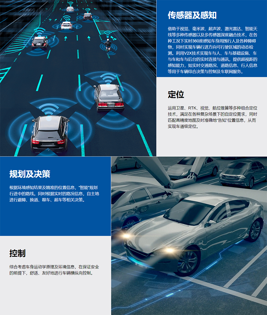 智能驾驶 - 产品与服务 - 德赛西威官方网站-Desay SV.jpg