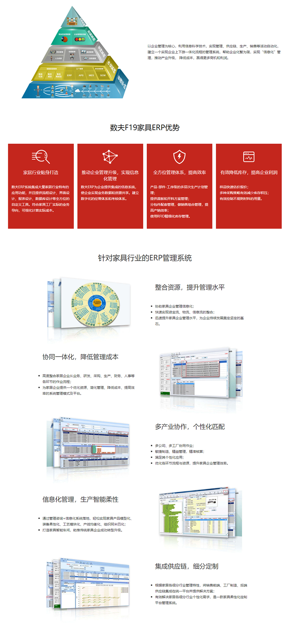 家具ERP管理系统-数夫家具软件.jpg