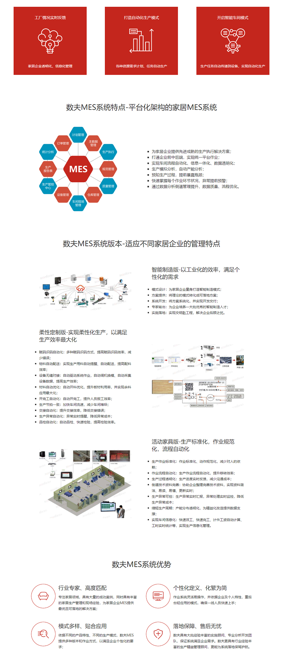 家具生产管理软件_MES系统-数夫家具软件.jpg