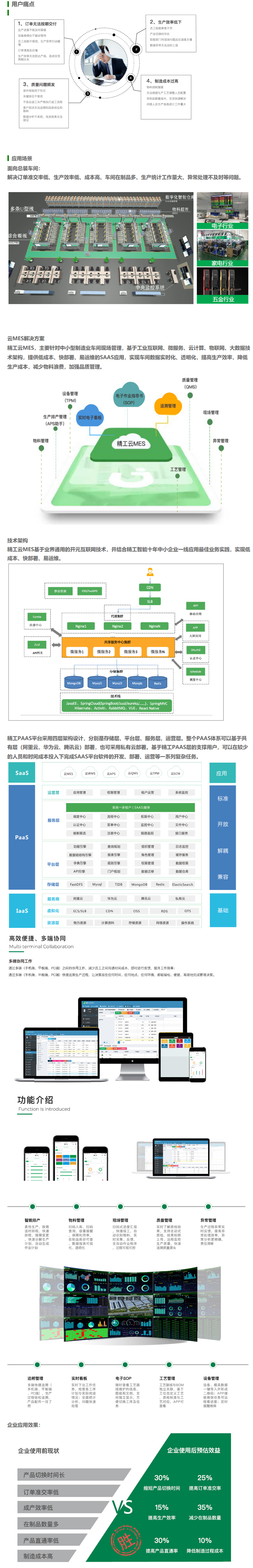 精工云MES-精工智能.jpg