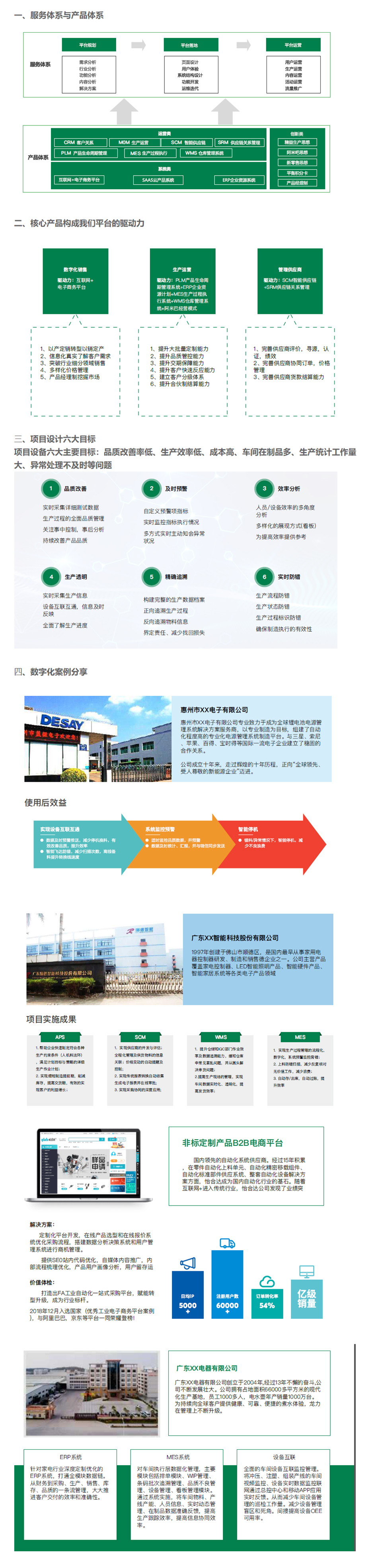 数字化工厂-精工智能.jpg