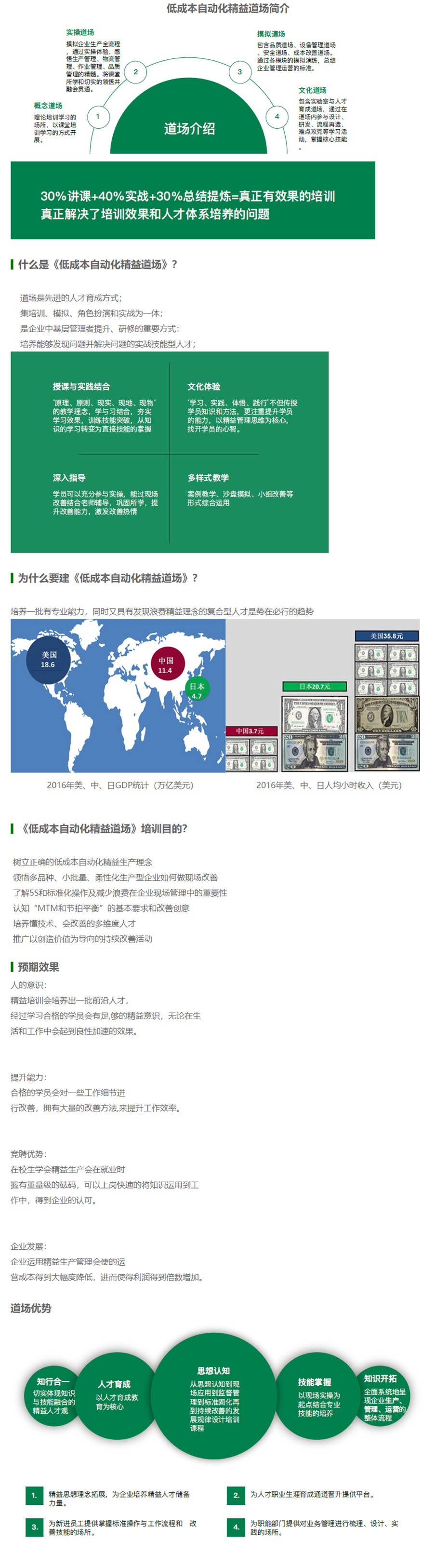 精益智能道场-精工智能.jpg