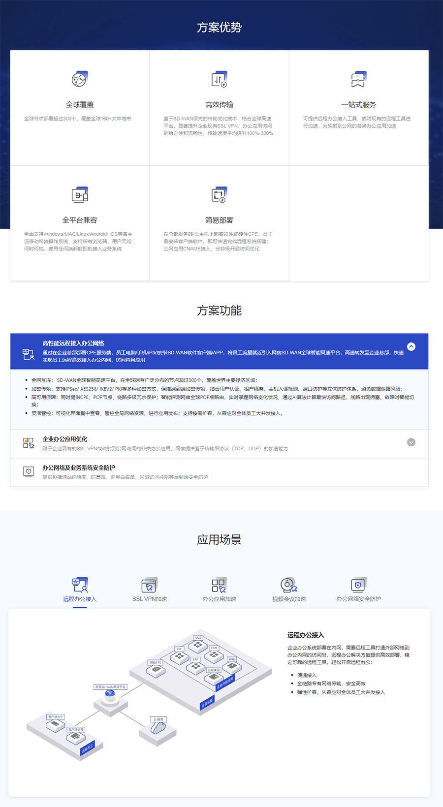 远程办公解决方案_SD-WAN解决方案-网宿科技.jpg