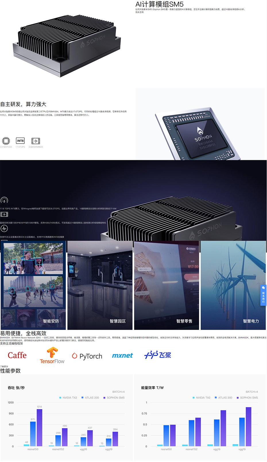 算丰 AI计算模组SM5.jpg