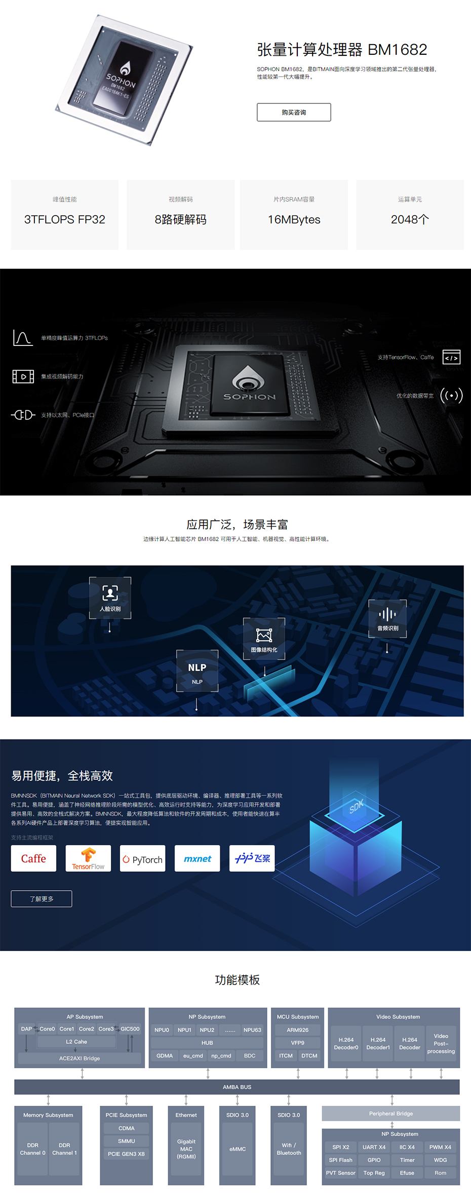 算丰 BM1682.jpg