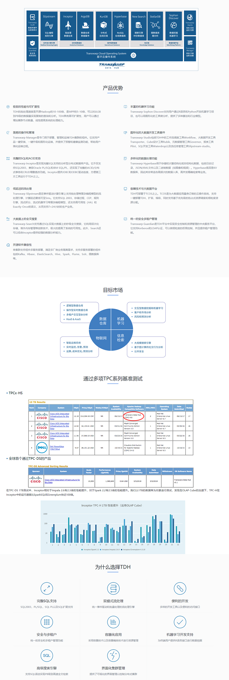 TDH多模数据库平台-星环科技.jpg