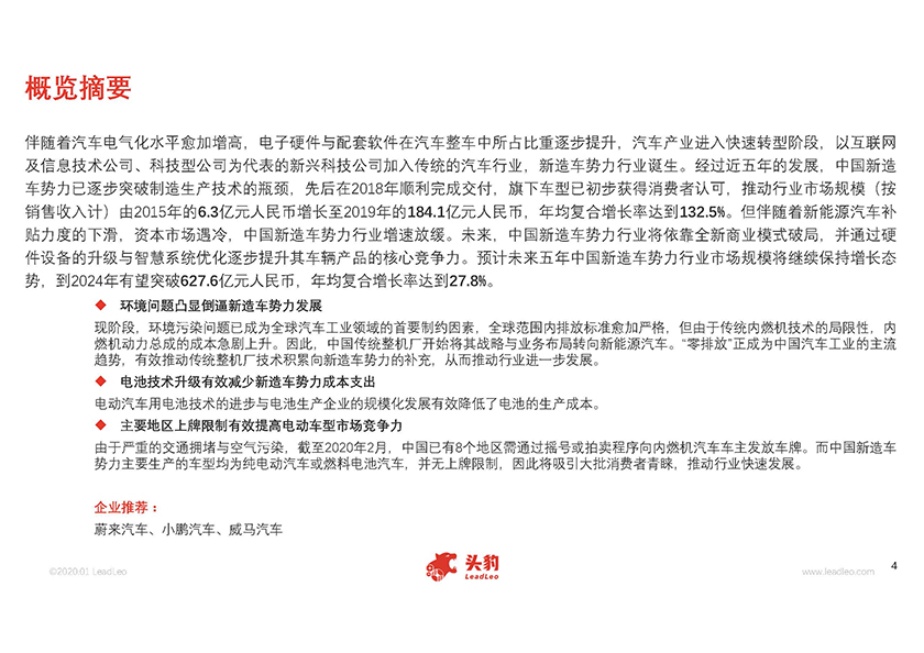 2020年中国新造车势力行业概览_页面_04.jpg