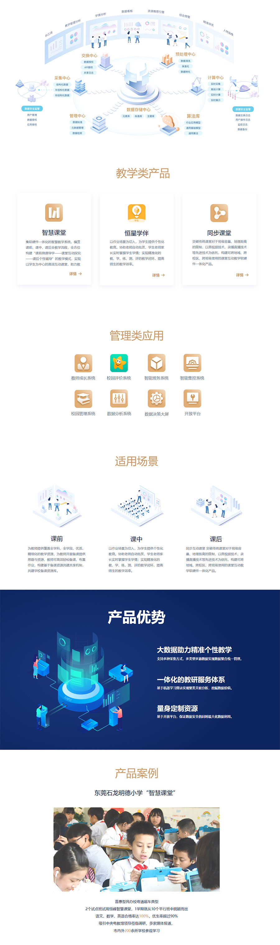 恒峰信息-智能教学产品.jpg