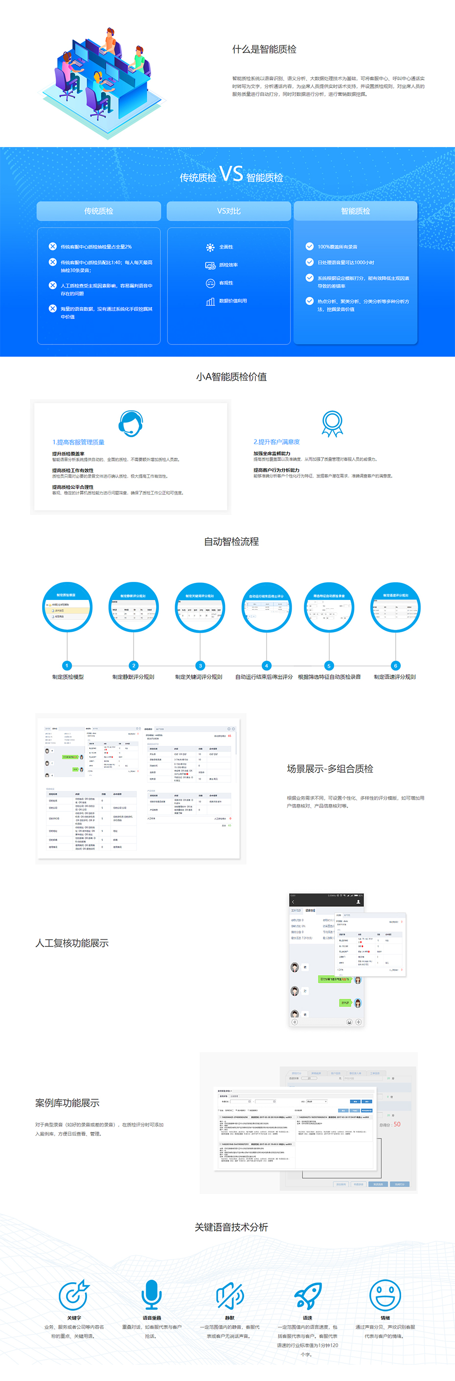 智能语音质检，智能对话分析，智能录音质检，小A智能语音质检系统，一号互联.jpg