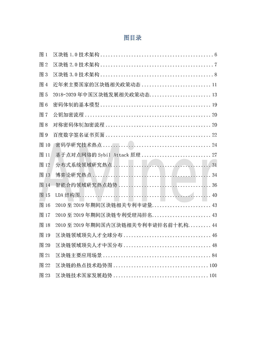 清华大学-2020区块链发展研究报告-2020.7-129页_页面_004.jpg