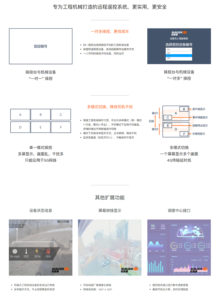 远程遥控系统 - 拓疆者.jpg