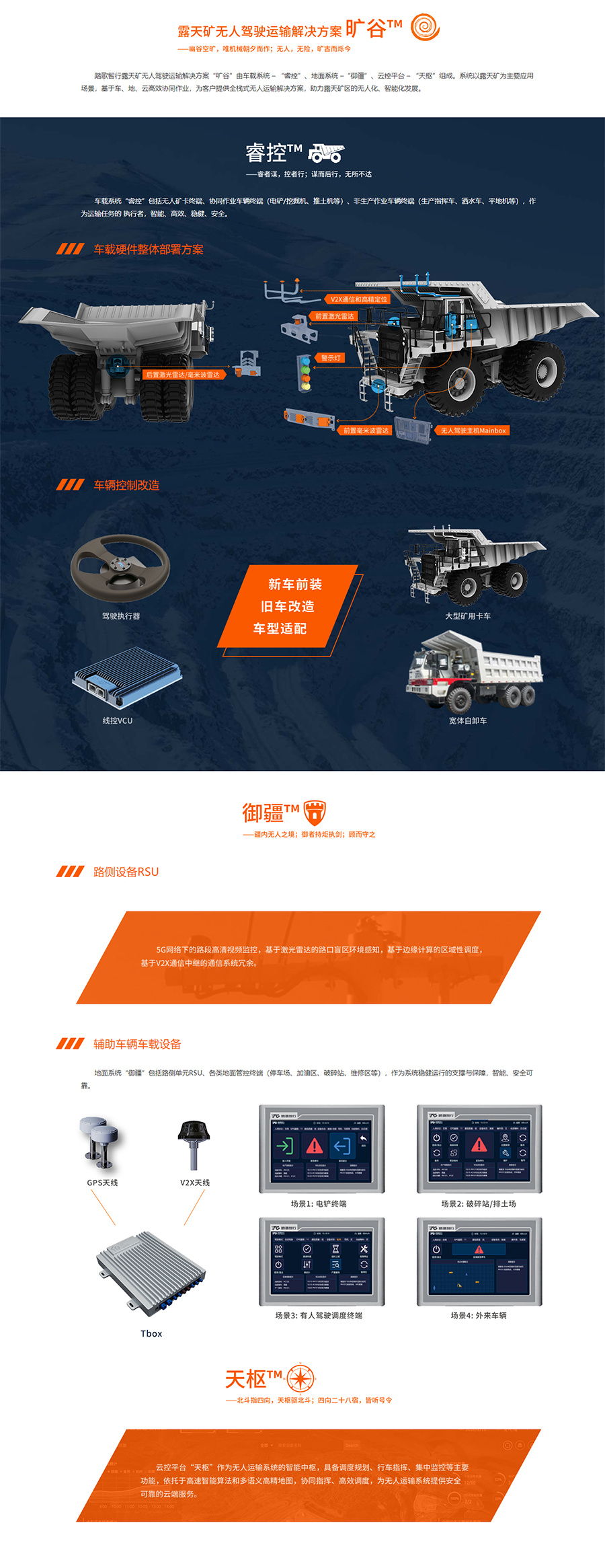 企业产品1踏歌智行.jpg