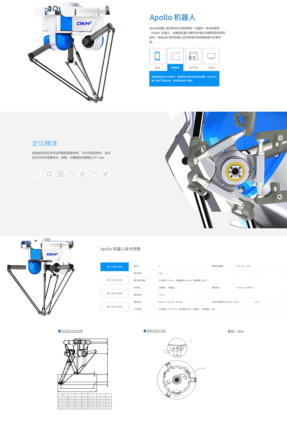 Apollo 机器人_QKM丨李群自动化-为全球制造企业提供卓越的机器人产品和服务.jpg