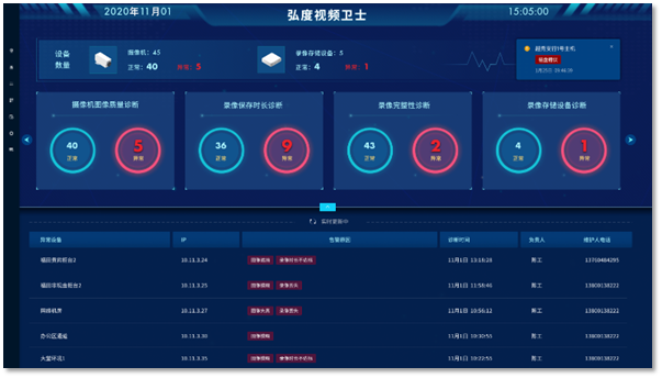 功能特点(图1)