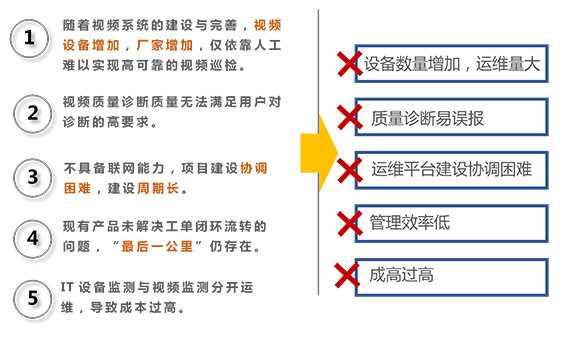 产品简介(图1)