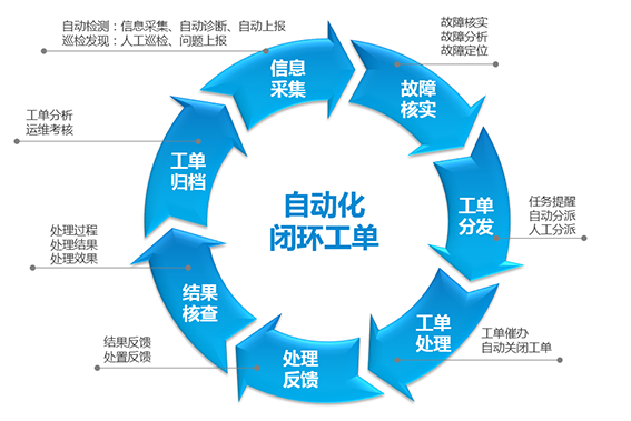 功能特点(图3)