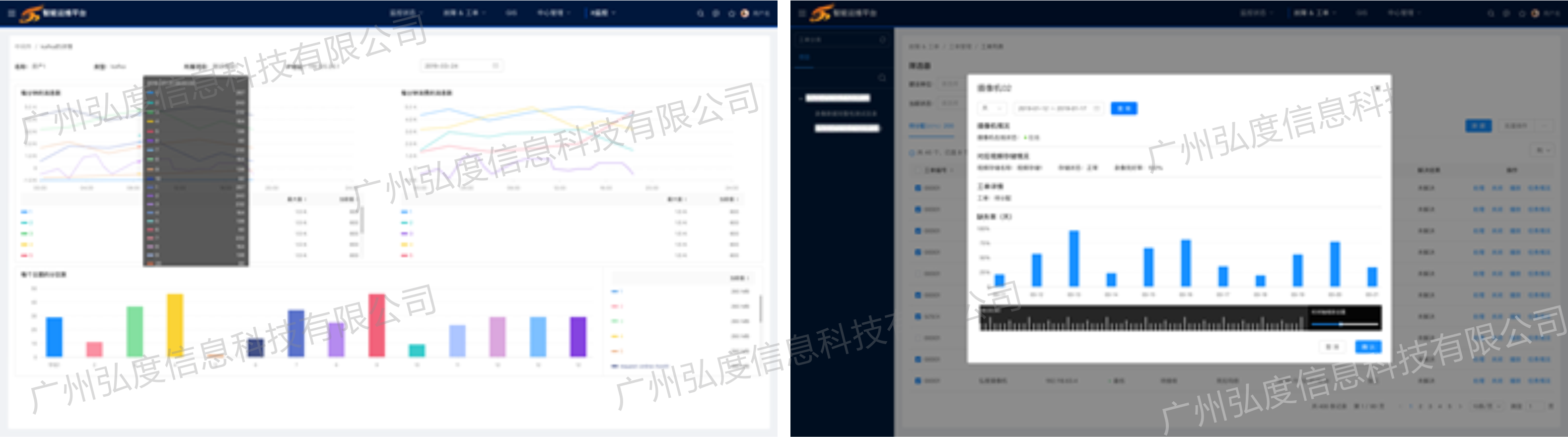 福建某市公安局视频智能化运维管理平台升级改造项目(图1)