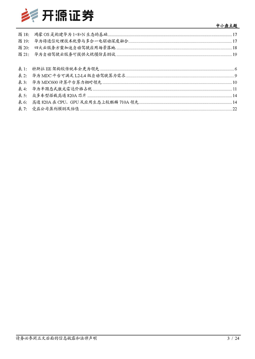 中小盘主题：智能汽车系列（一），智能网联全栈式布局，华为有望后发先至-20210413-开源证券-24页_页面_03.jpg