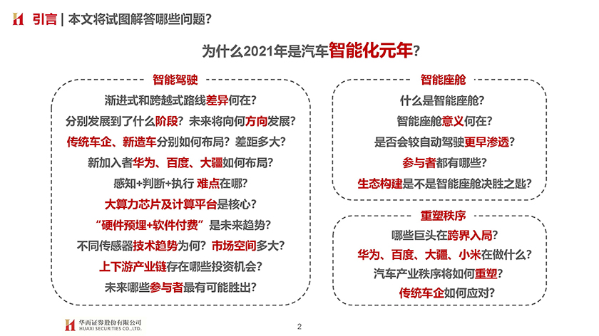 琰究智能汽车行业系列五：汽车智能开启，拥抱产业变革-20210429-华西证券-148页_页面_002.jpg