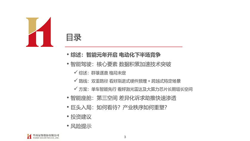 琰究智能汽车行业系列五：汽车智能开启，拥抱产业变革-20210429-华西证券-148页_页面_003.jpg