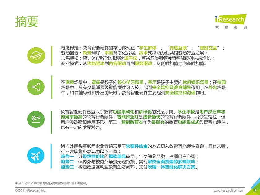 艾瑞-2021年中国教育智能硬件趋势洞察-2021.4-48页_页面_02.jpg